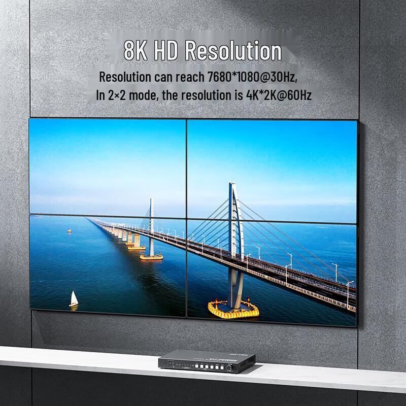 MT-viki 4K HDMI Контроллер видеостены на 4 экрана