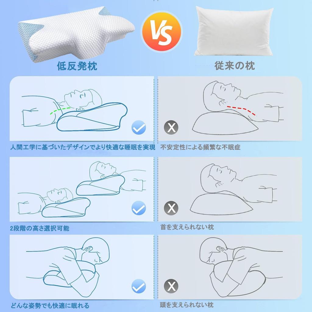 Подушка FCYOUO, Облегчение боли в шее, Пена с памятью, Хороший сон, Сон на боку, Сон на спине, Регулируемая высота, Моющаяся, Удобная подушка для сна,