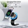 Magnetic Car Wireless Charger Fast Charging Car Phone Holder Center Control Screen Dashboard for iPhone 15 14 13 12 Pro Max Mini