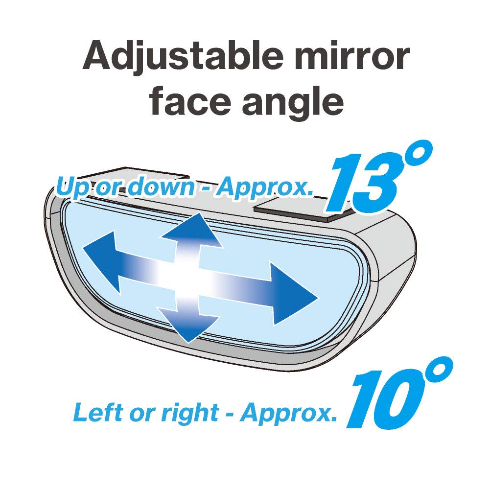 Seikosangyo Automobile Auxiliary Mirror, Model: EW-69, Black