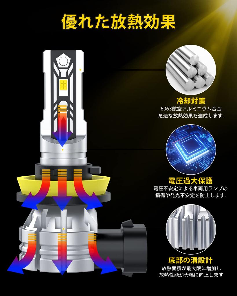 Светодиодная фара LEROTOPS H11/H8/H16, Совместима с новым техосмотром транспортного средства, Интегрированный тип размера, Оборудована