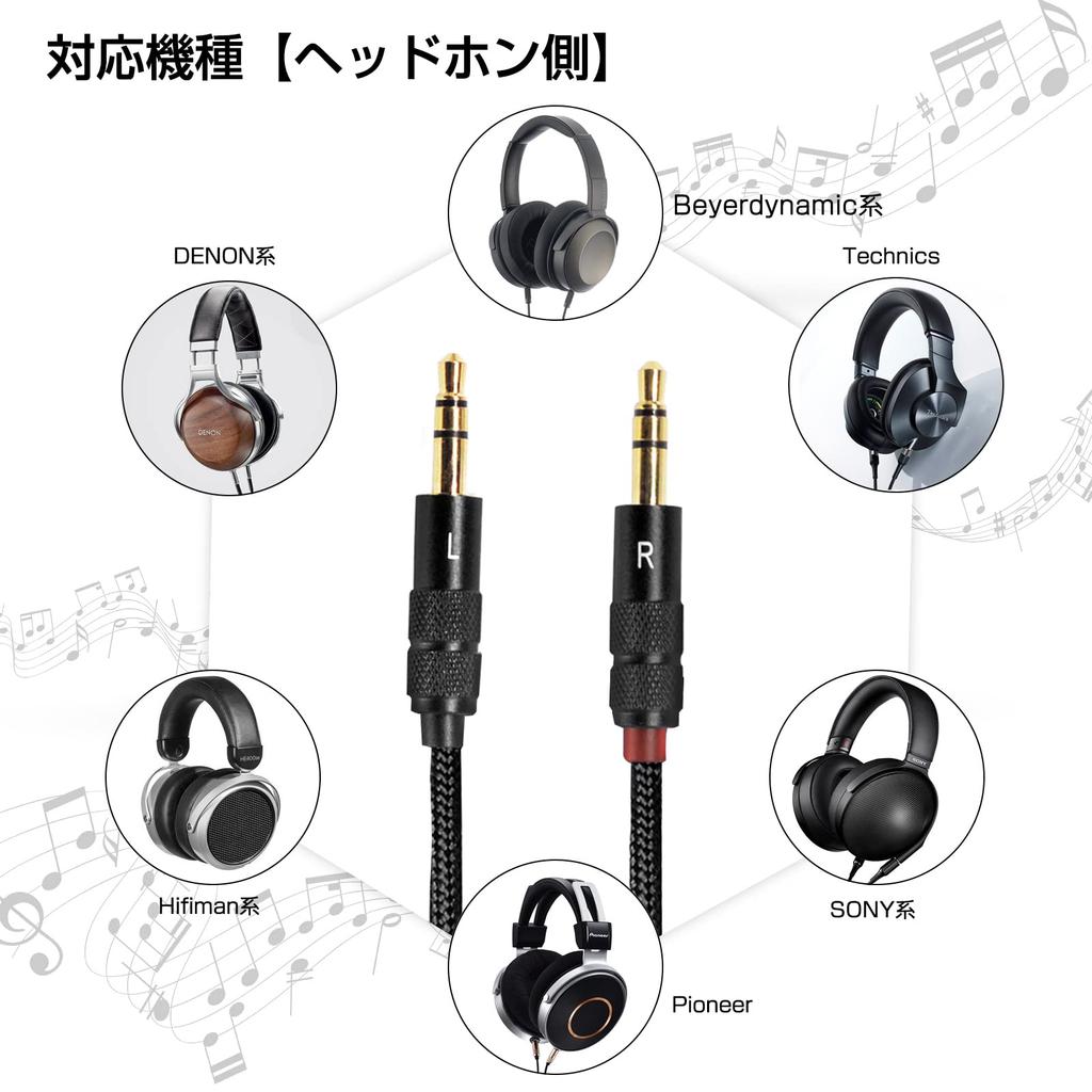 3APLUS HD2 Headphone Replacement Cable Balanced Plug Headphone Replacement Cable 8 Core Silver Plated Single Crystal Copper Upgrade Cable Length