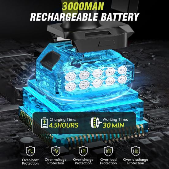 Беспроводной воздуходув 35000 об/мин высокоскоростной складной дизайн перезаряжаемый легкий электрический воздуходув для ухода за газоном