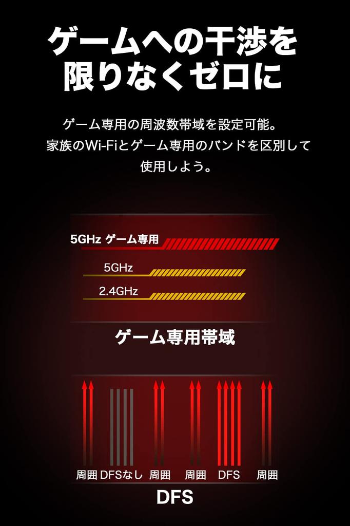 USB Connection WiFi Wireless LAN Router WiFi6 11AX 4804 4804 1148Mbps 3 Year Warranty Archer AX11000 TP-Link Tri-Band + + [iPhone11 Compatible]