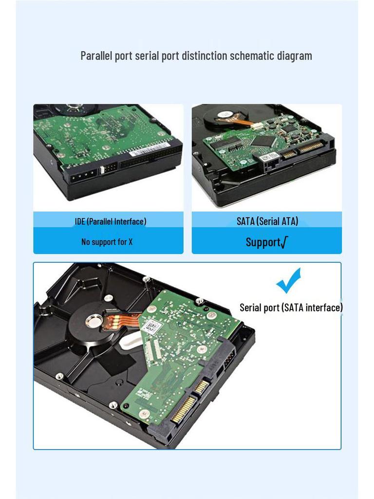 ShuoLe 3,5" USB 3.0 Безвинтовой высокоскоростной внешний корпус для жесткого диска