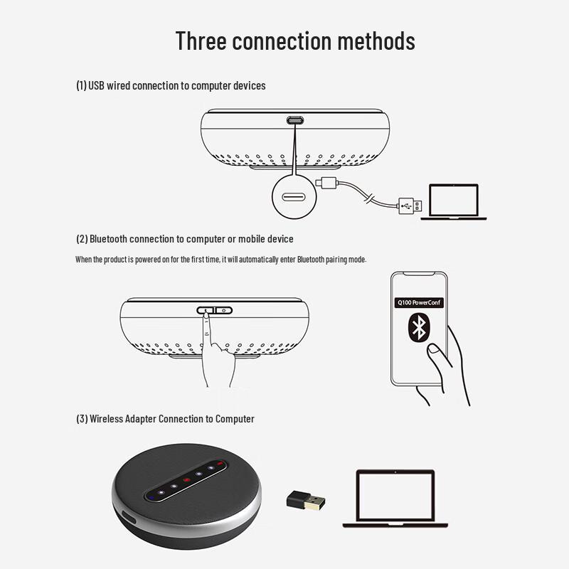 HSD-BT31B Bluetooth USB Conference Speakerphone (CN version)