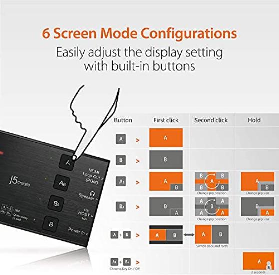 J5 create Двухканальная плата захвата HDMI JVA06