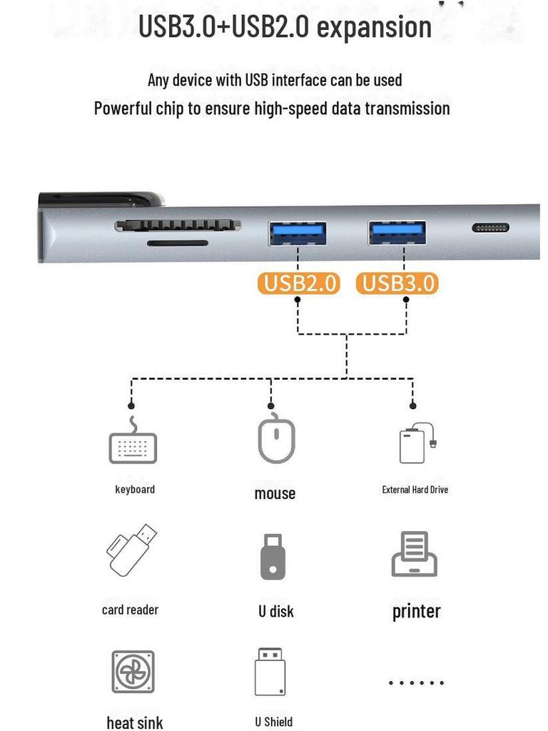 Док-станция расширения и конвертер 8-в-1 USB-C - HDMI 4K