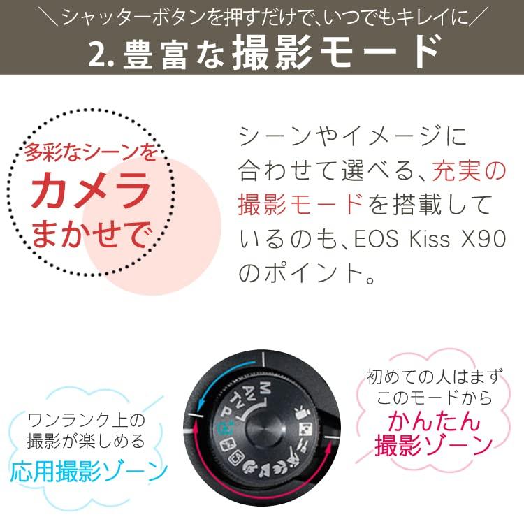 EOS KISS X90 Комплект для чистки объектива Защитная пленка для ЖК-дисплея SD32G Набор салфеток & & & &