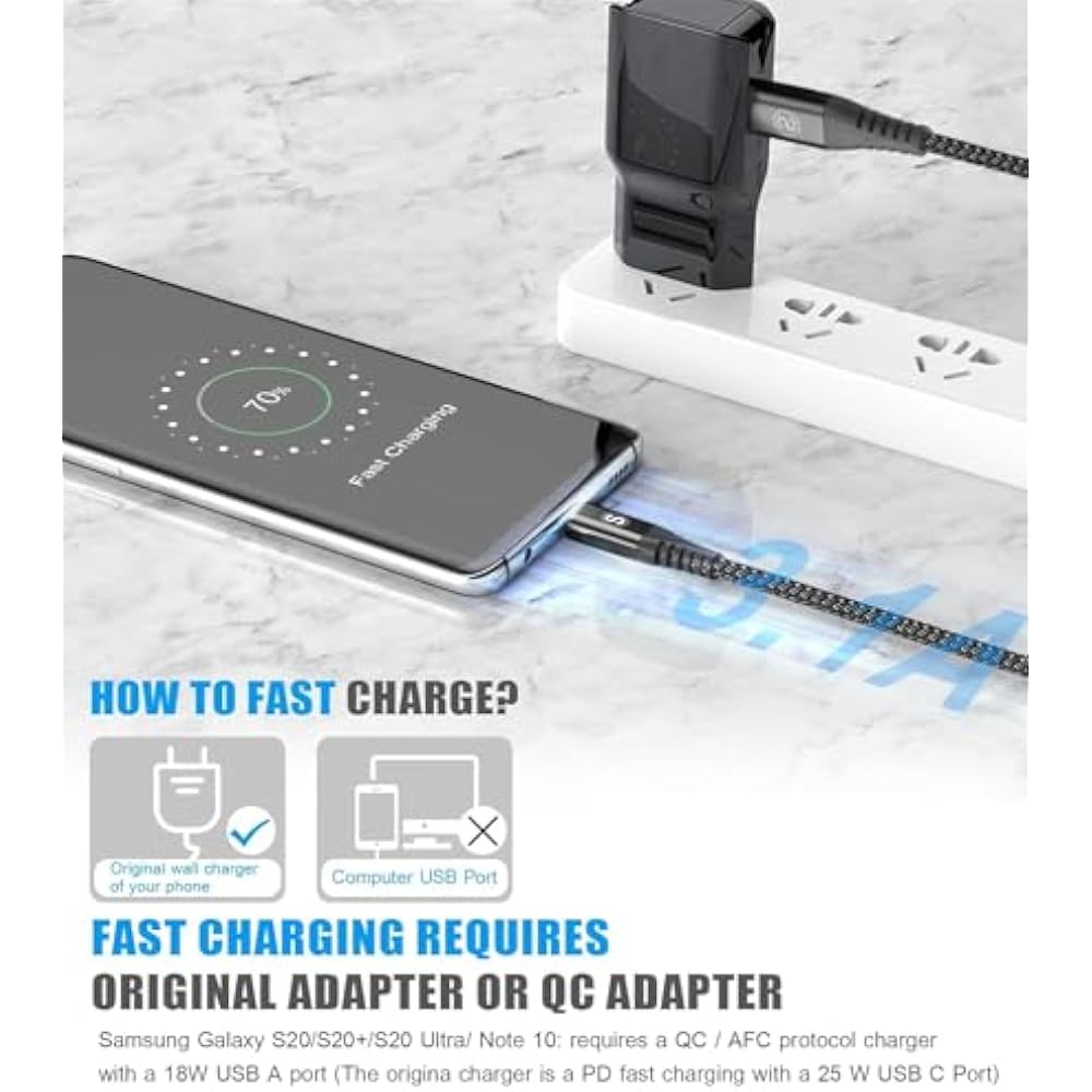 Кабель Type-C 1 м / 2 шт. Совместимость с PD 60 Вт Быстрая зарядка (Кабель USB C и USB C) iPhone 17 16 15 Симв...
