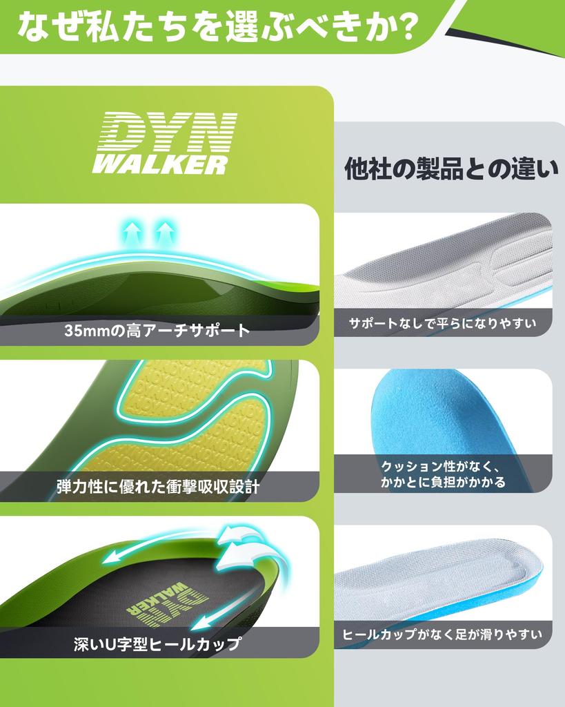 Поддержка при тендините DynWalker Облегчает боль в подошвенной пяточной области, ахилловом сухожилии и пояснице. Идеально подходит для длительных прогулок и стелек размера M, фасциита, шпор, тендинита,