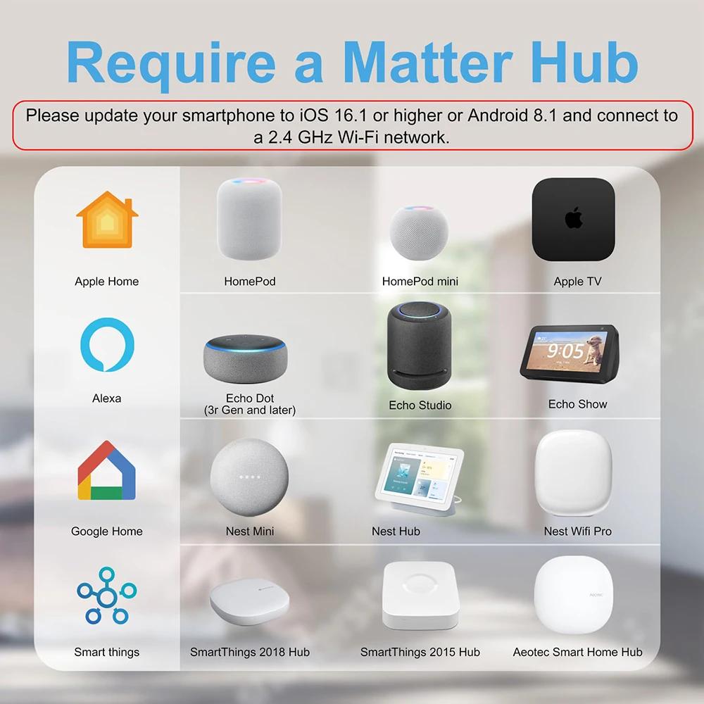 Matter UK Plug WiFi Smart Socket 16A Mini Home Outlet App Remote Control Voice Function Work with HomeKit Alexa Google Home Siri