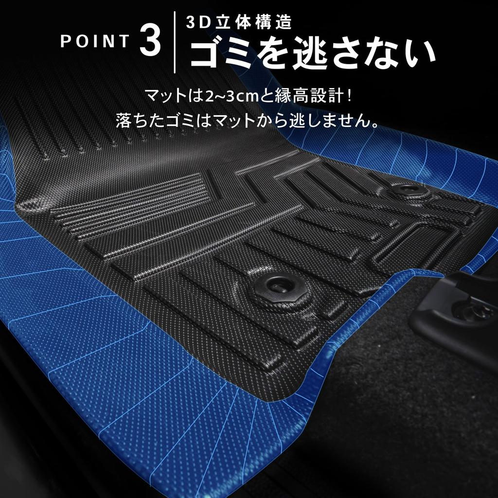 Craftworks Days Коврики для пола Автомобильные 3D Водонепроницаемые Устойчивые к пятнам Резиновые Салон Эксклюзивные Индивидуальные Аксессуары Багажник Пол DAYS