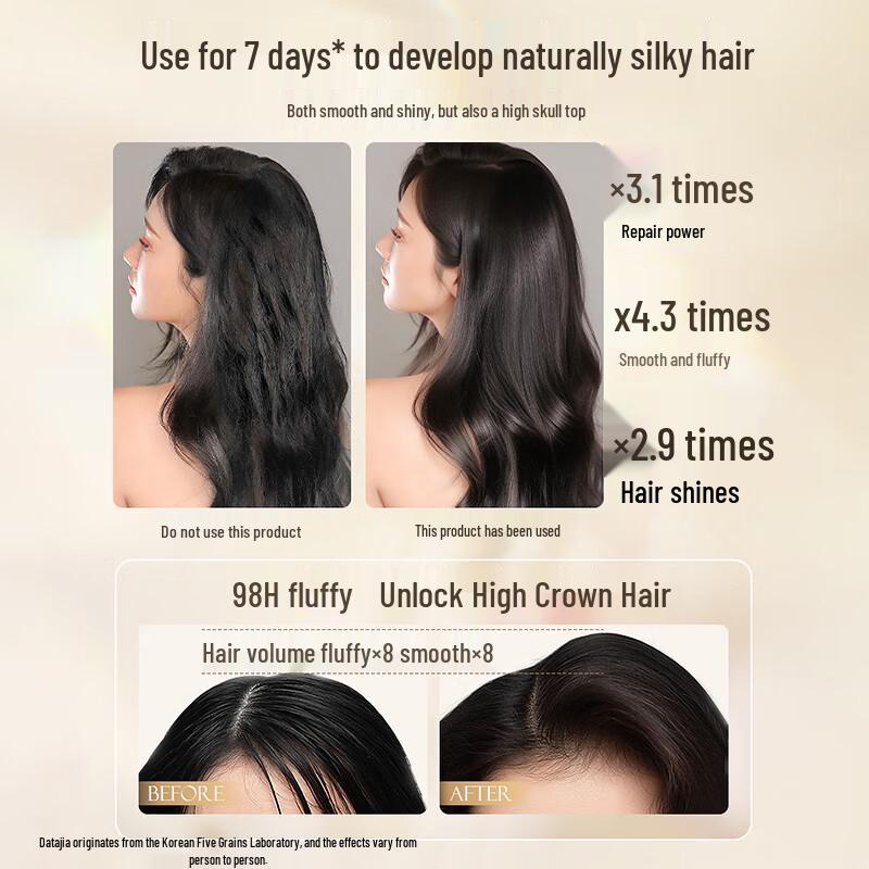 Caviar Protein Hair Repair Mask