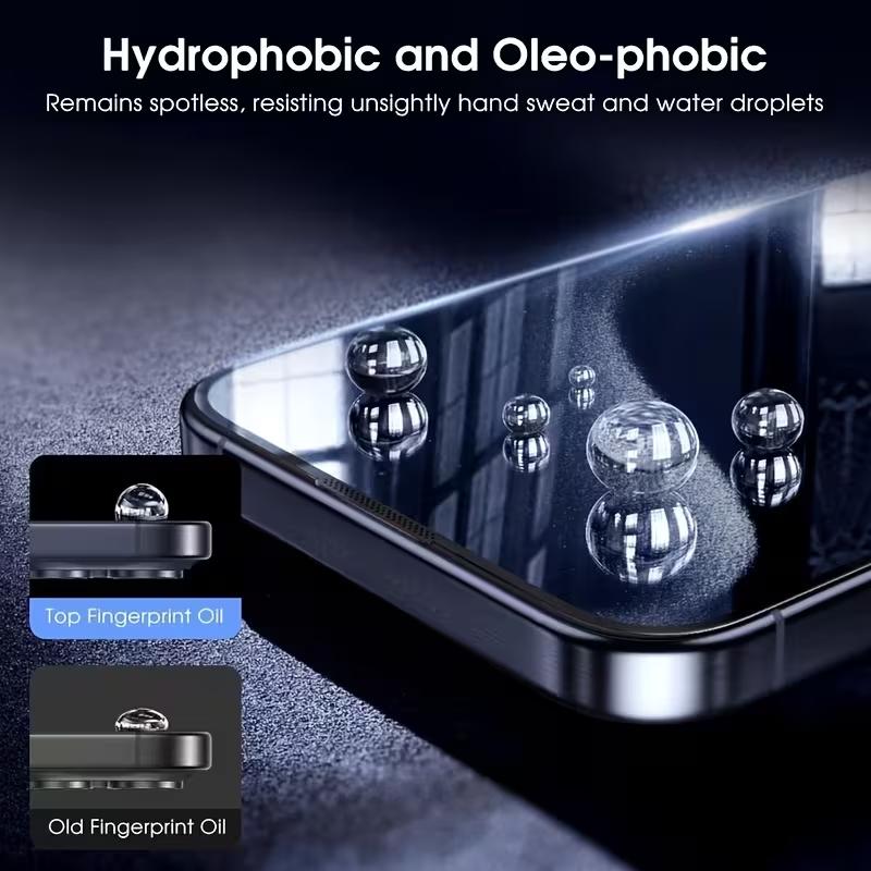 Набор из 5 шт. Ультра HD Закаленное Стекло Пленка Совместимо с iPhone Duo/18 Pro Max/18 Pro/18 Полная Серия - Набор Защиты Экрана 2