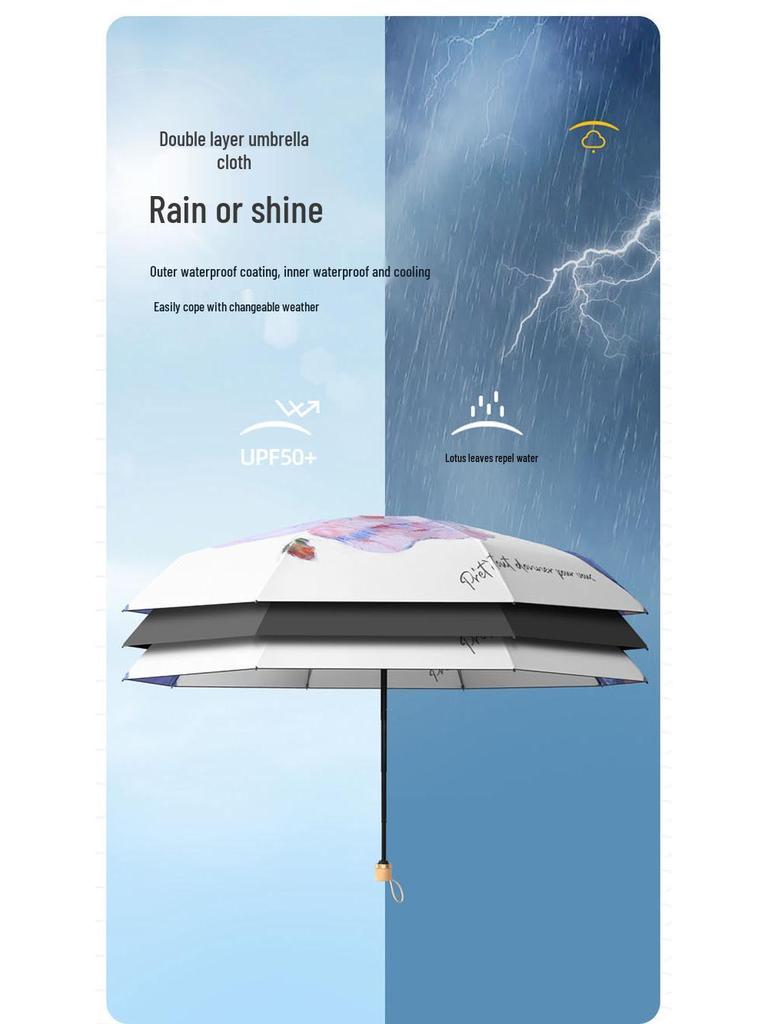 Women's UV-Protection Foldable Sun Umbrella - Compact, Portable, Manual, for Rain or Shine with Black Glue Coating.