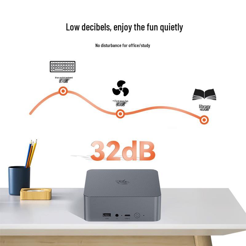 Beelink EQR5 Mini PC AMD Ryzen 5 5500U Barebone System (CN version)