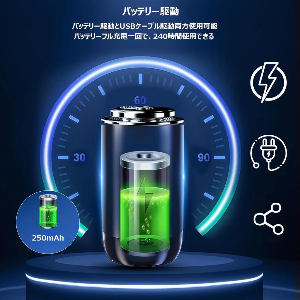 QOSEREN Автомобильный Ароматизатор, Включение при запуске, Ультразвуковое распыление, Питание от USB