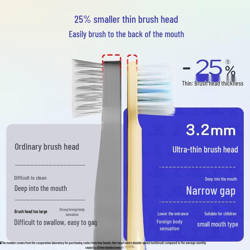 Tootou Mama Age-Specific Children's Toothbrush