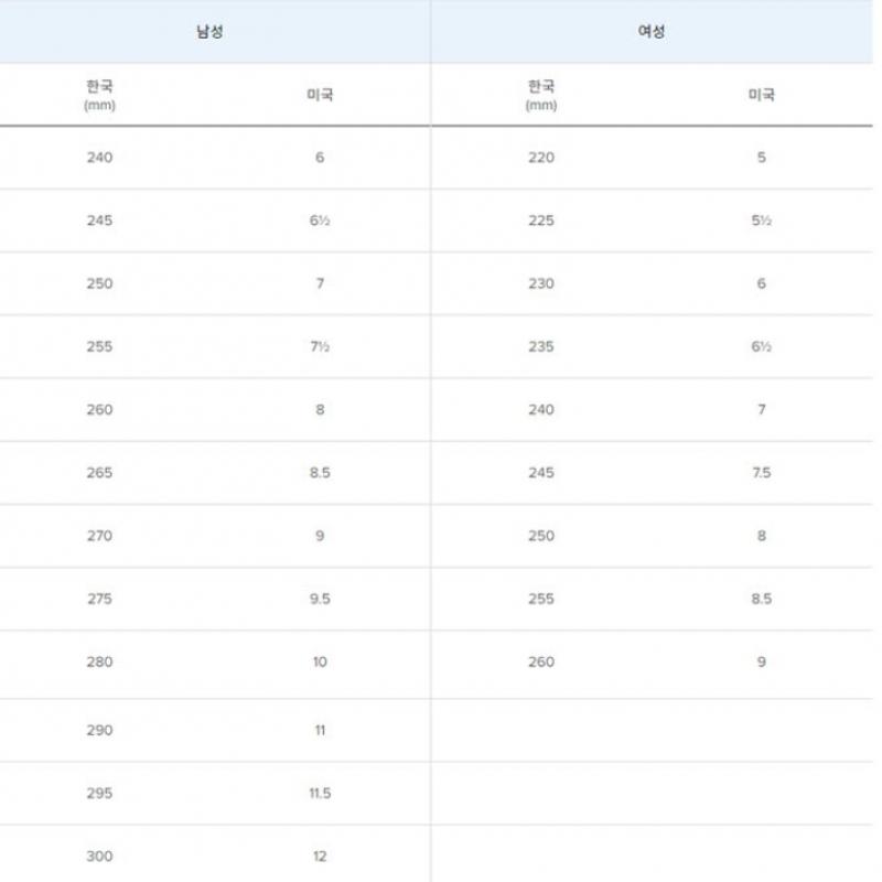 New Balance Детские кроссовки Pqc Nkpmes239p 25 Ih237cf