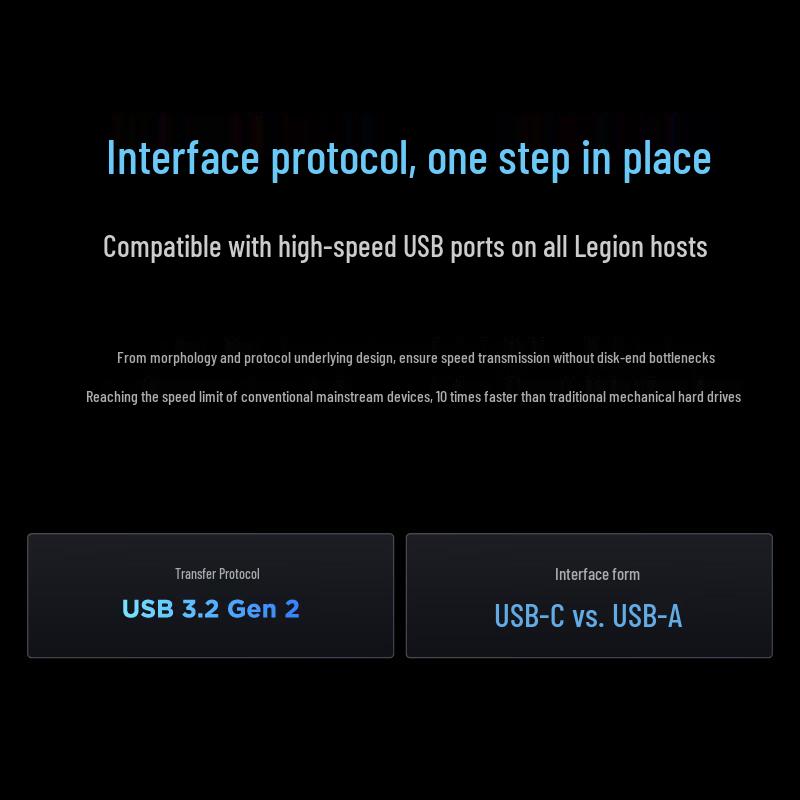 Lenovo Высокоскоростной SSD-накопитель USB с двойным интерфейсом