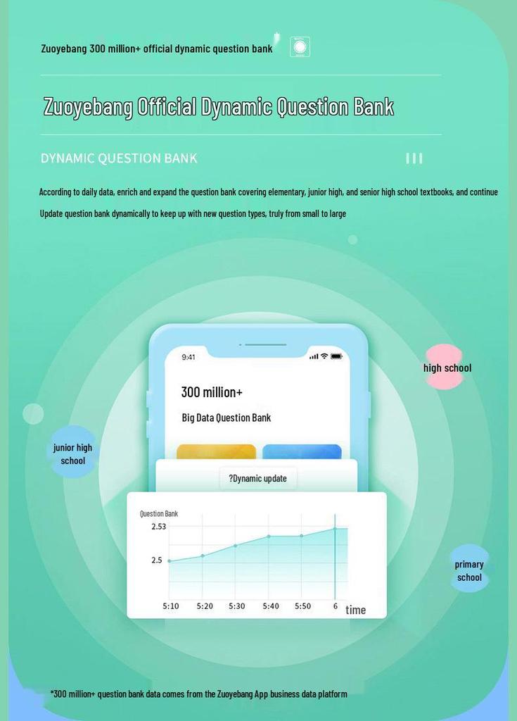 Paperang Meow Meow P1/P2sC1 Портативный Bluetooth-термопринтер