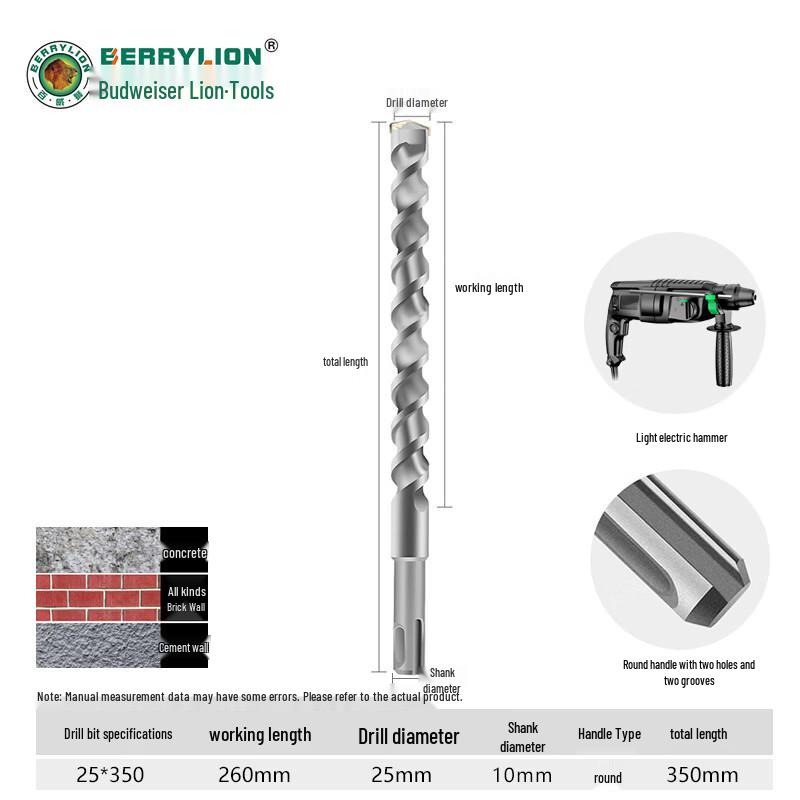 Бетонное перфорационное сверло BERYLION
