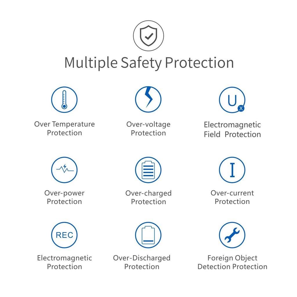 Новое беспроводное быстрое зарядное устройство Qi мощностью 50 Вт, индукционная зарядная станция для телефона для Iphone 14 13 12 11 Pro X Xs Xr 8plus 8 SamsungS22 S21 S20 S10 S9 Huawei Xiaomi