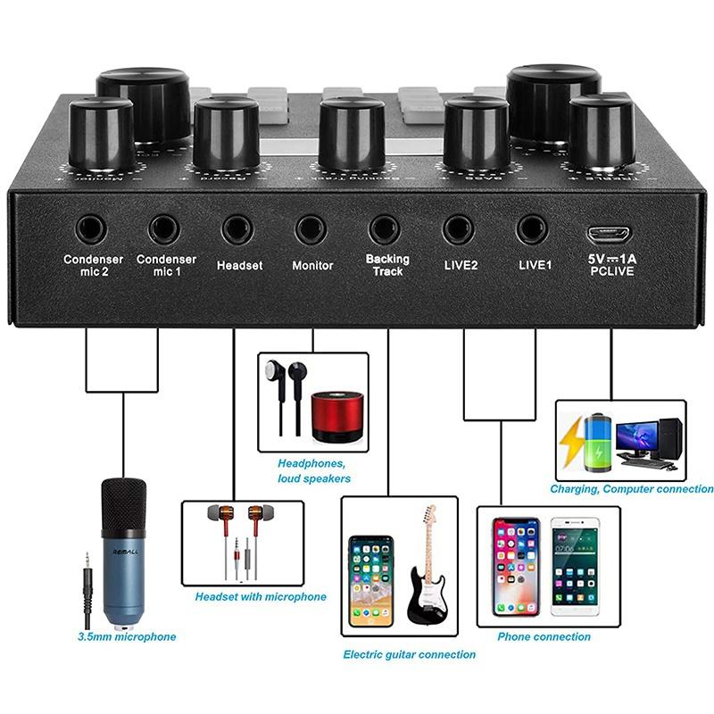 V8S Live Sound Card, Voice Changer Device for PS4/Xbox/Phone/iPad/Computer, Sound Card with More Sound Effect