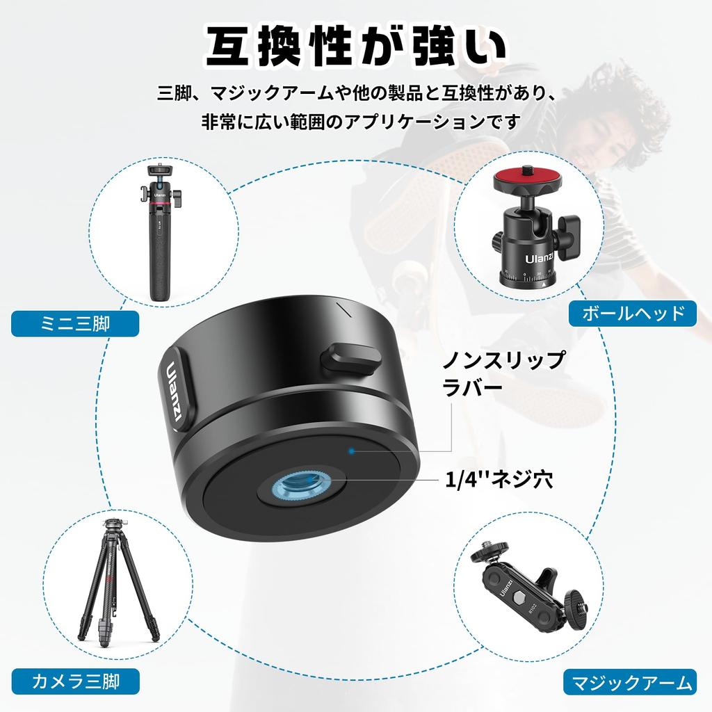 Быстросъемный винтовой адаптер Ulanzi II для штатива, простая установка, магнитное отверстие для винтов, аксессуары для камеры, подходящие для Mini Go-Quick 1/4 1/4