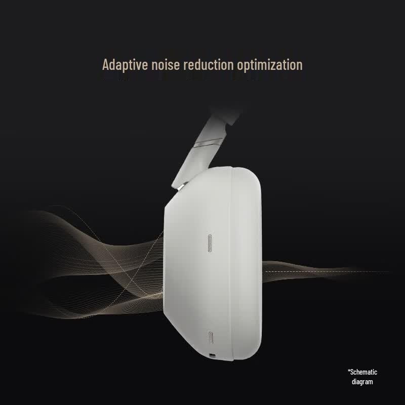Sony Беспроводные полноразмерные наушники WH-1000XM6 с интеллектуальным шумоподавлением