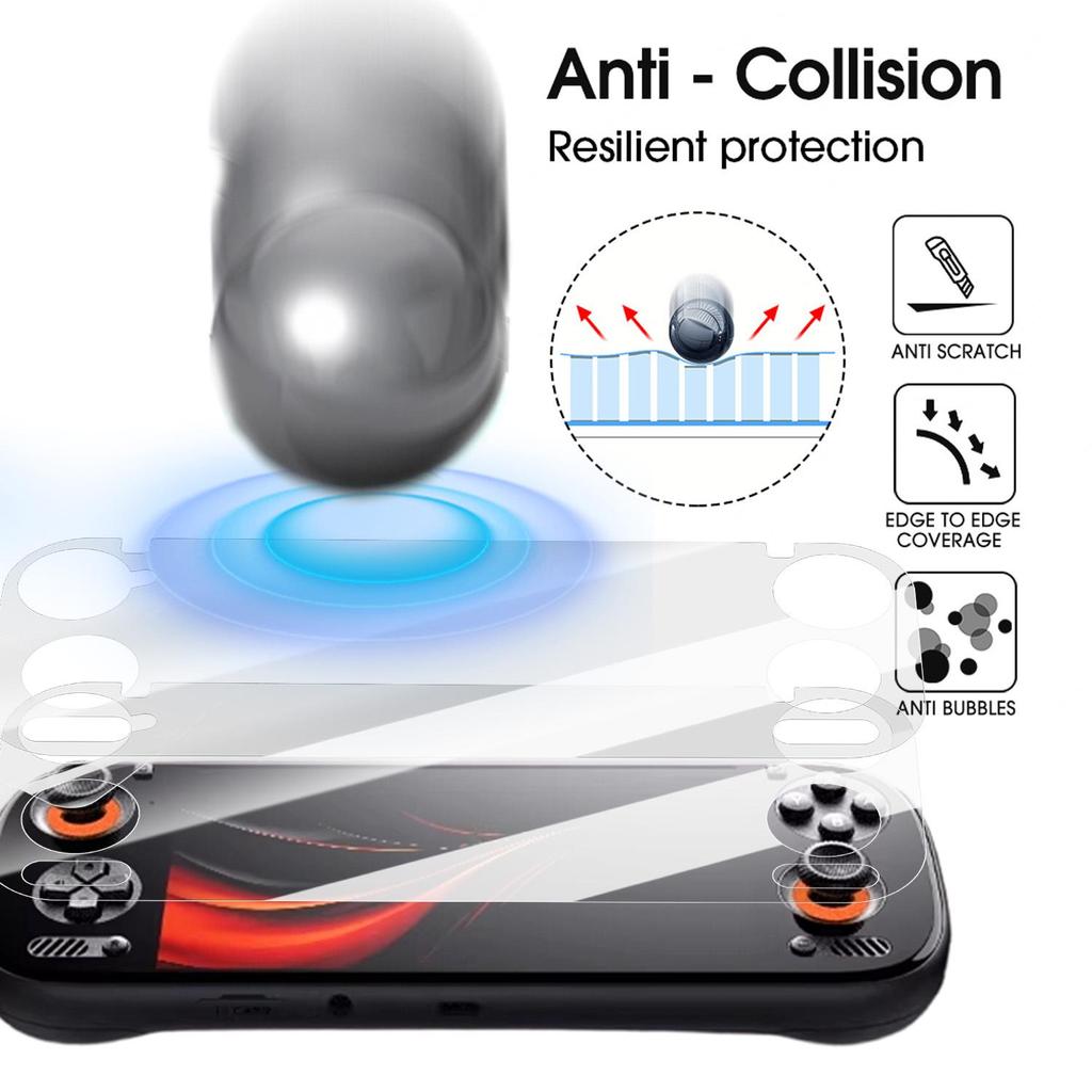 1/2/3Pcs Game Handheld Protective Film For Ayn Odin3 Odin 3 Clear Anti-scratch Soft Full Cover Films Game Controller Accessories