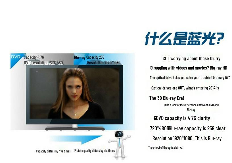 High-Speed USB 3.0 External Blu-ray BD-ROM Disc Drive