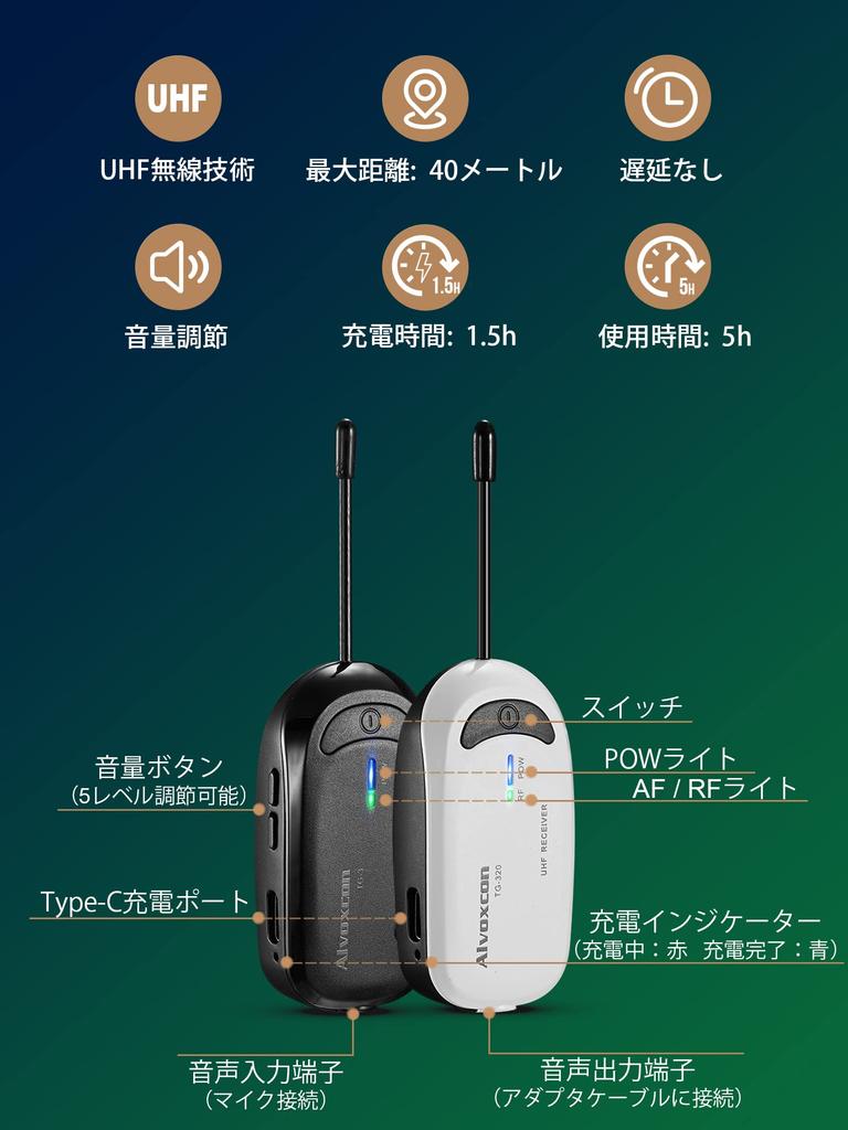 ALVOXCON UHF Lapel Microphone, Wireless Microphone for SLR Cameras and Smartphones (Not Compatible with Speakers), Portable External Smartphone