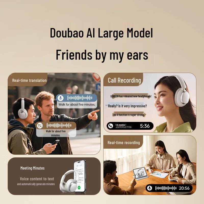 Ugreen Беспроводные накладные наушники HiTune Max6