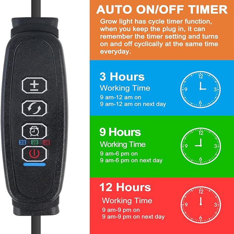 Светодиодная фитолампа для выращивания растений, фитолампа для комнатных растений с регулятором полного спектра, фитолампа для рассады цветов, фитолампа для дома