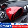 Для Smart 451 Fortwo автомобильный тахометр приборная панель украшение стойки модификация наклейки автомобильные принадлежности салон автомобиля
