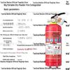 Zhechuang Lingjian Emergency Fire SCBA Kit