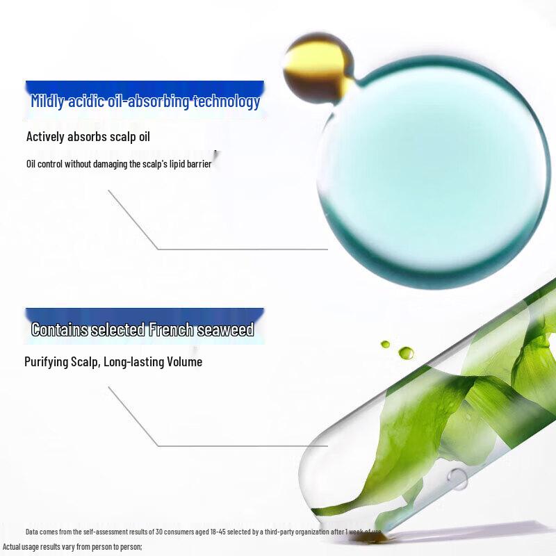 Head & Shoulders Scalp Care Shampoo