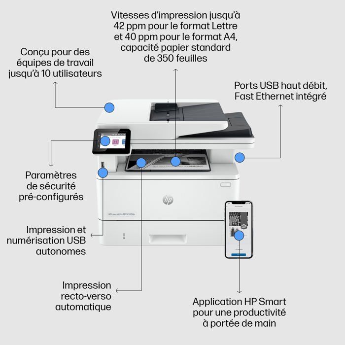 Многофункциональный принтер HP LASERJET PRO MFP 4102FDN