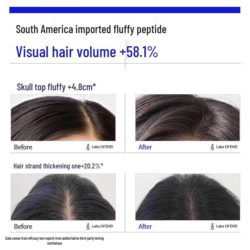 EHD Volumizing Oil Control Shampoo