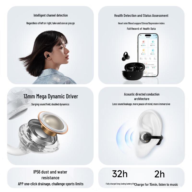 Edifier Lolli Clip Cloud Smart Ear Clip Earbuds