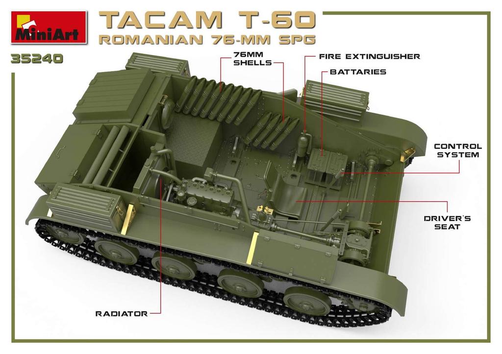 MiniArt Масштаб Румынская армия 76-мм артиллерийская САУ TACAM Полный интерьер Пластиковый набор модели MA35240 1/35 Самоходная T-60
