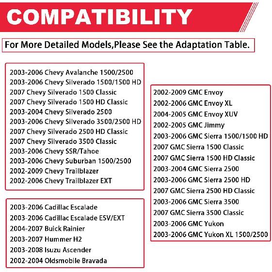 Многофункциональный переключатель указателей поворота подходит для 2002-2009 Chevy Silverado Tahoe GMC Envoy Sierra Yukon Buick Заменяет# 12450067 D6299A SW3792 CBS1149