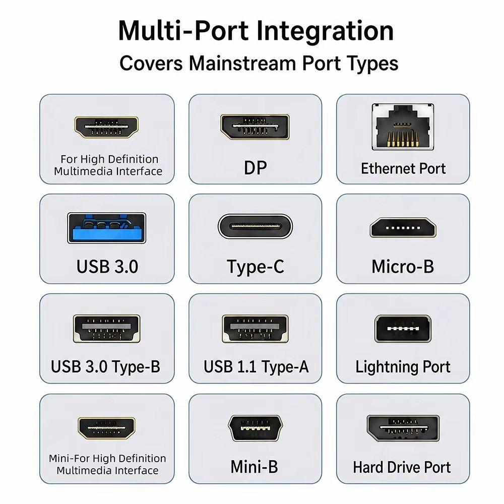 Multi-function Cable Fault Detector Fault Detection Cable Tester Wire Testing Module DP Cables