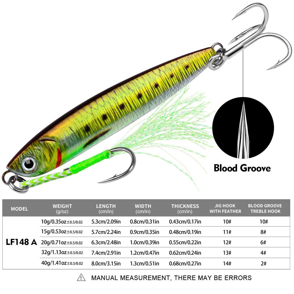 3D Printing Lure Iron Plate Simulation Lure Bait Long Throw Submerged Metal Bait 10g-40g Quick Draw Iron Plate