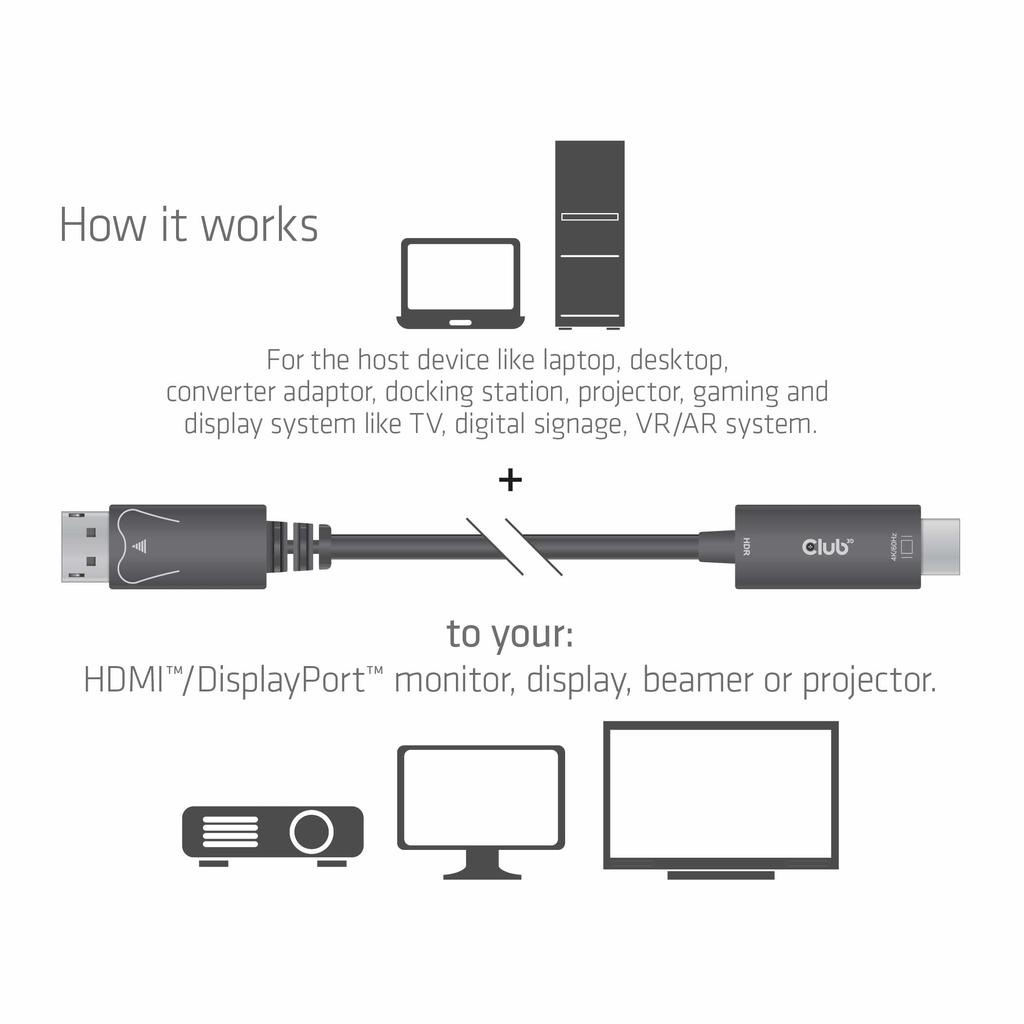 Club3D DisplayPort 1.4 на HDMI 2.0b HDR (Высокий динамический диапазон) Совместимый кабель-переходник для дисплея 4K 60 Гц, 2 м (CAC-1083)