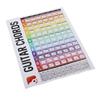 Guitar Chords Poster Chart Copperplate Paper Acoustic Electric Guitar Chord for Beginners