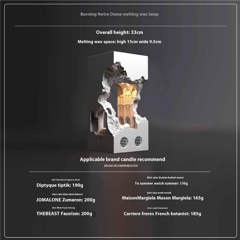 Настольная лампа Notre Dame's Melt Wax, ночник для спальни, настольная лампа из гипса, свеча, лампа для ароматерапии, подарок на день рождения, сувенир