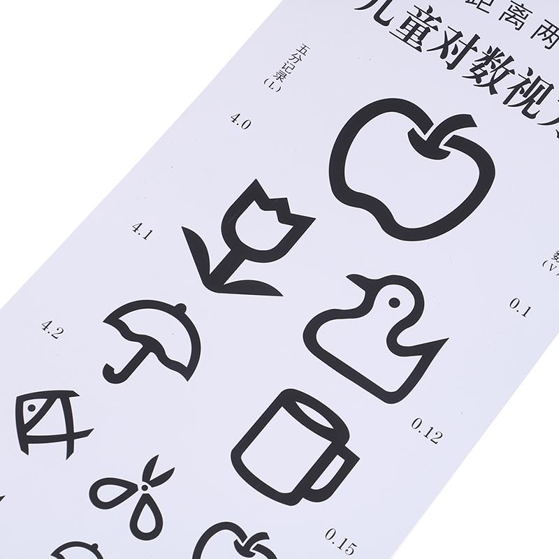 Настенная водонепроницаемая таблица для проверки зрения, таблица для проверки зрения, таблица для проверки зрения для больницы